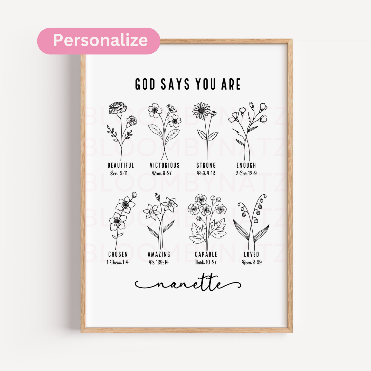 God Says You Are – Personalized Bible Verse Wall Art